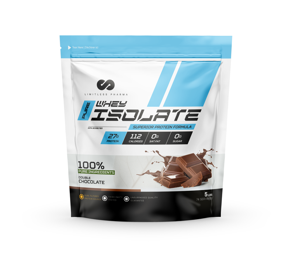 Limitless Pharma Whey Isolate - Double Chocolate